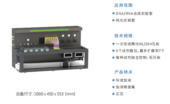 96道384道氨解前后處理設(shè)備
